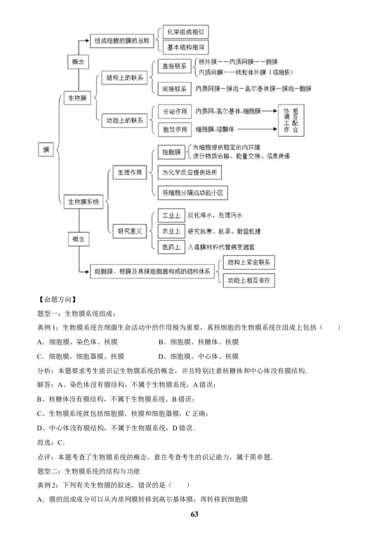 2025年菁优高考生物解密之细胞的分子组成与结构_中考押题2026《中考押题》系列（9科全套实时更新中）_2026版中考《菁优系列》趋势分析+押题密卷+抢分秘籍+模拟考试_考点篇