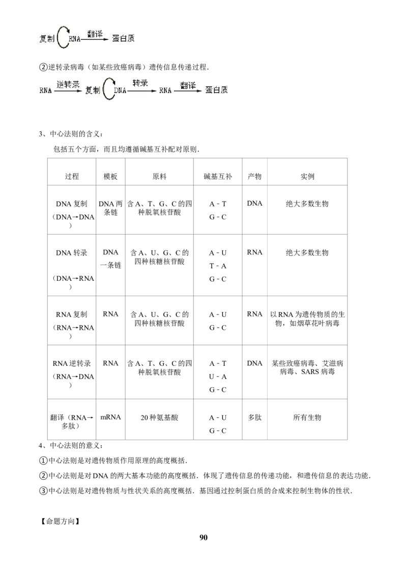 2025年菁优高考生物解密之细胞的分子组成与结构_中考押题2026《中考押题》系列（9科全套实时更新中）_2026版中考《菁优系列》趋势分析+押题密卷+抢分秘籍+模拟考试_考点篇