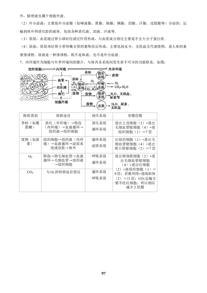 2025年菁优高考生物解密之细胞的分子组成与结构_中考押题2026《中考押题》系列（9科全套实时更新中）_2026版中考《菁优系列》趋势分析+押题密卷+抢分秘籍+模拟考试_考点篇