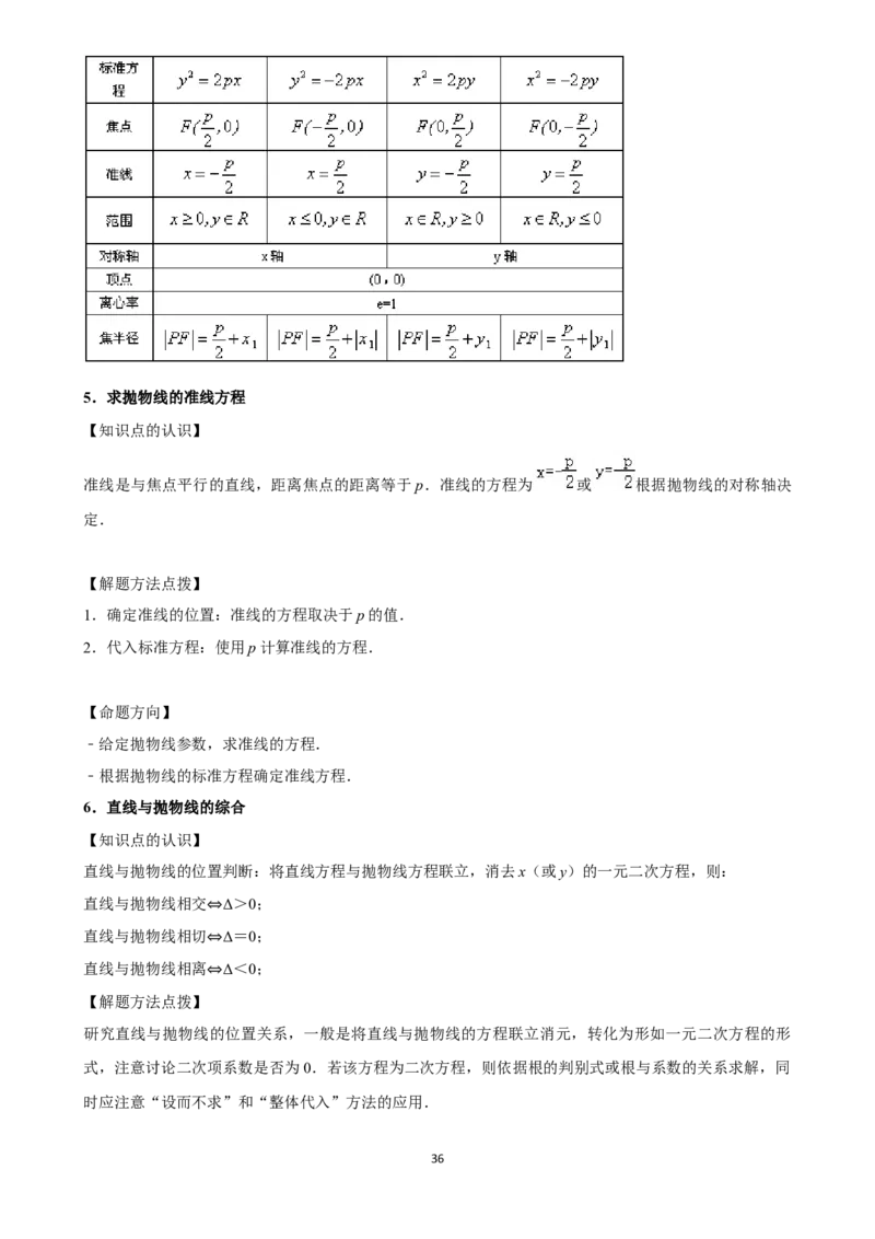 2025年菁优高考数学解密之抛物线_中考押题2026《中考押题》系列（9科全套实时更新中）_2026版中考《菁优系列》趋势分析+押题密卷+抢分秘籍+模拟考试_0022025菁优高考解密汇编-数学