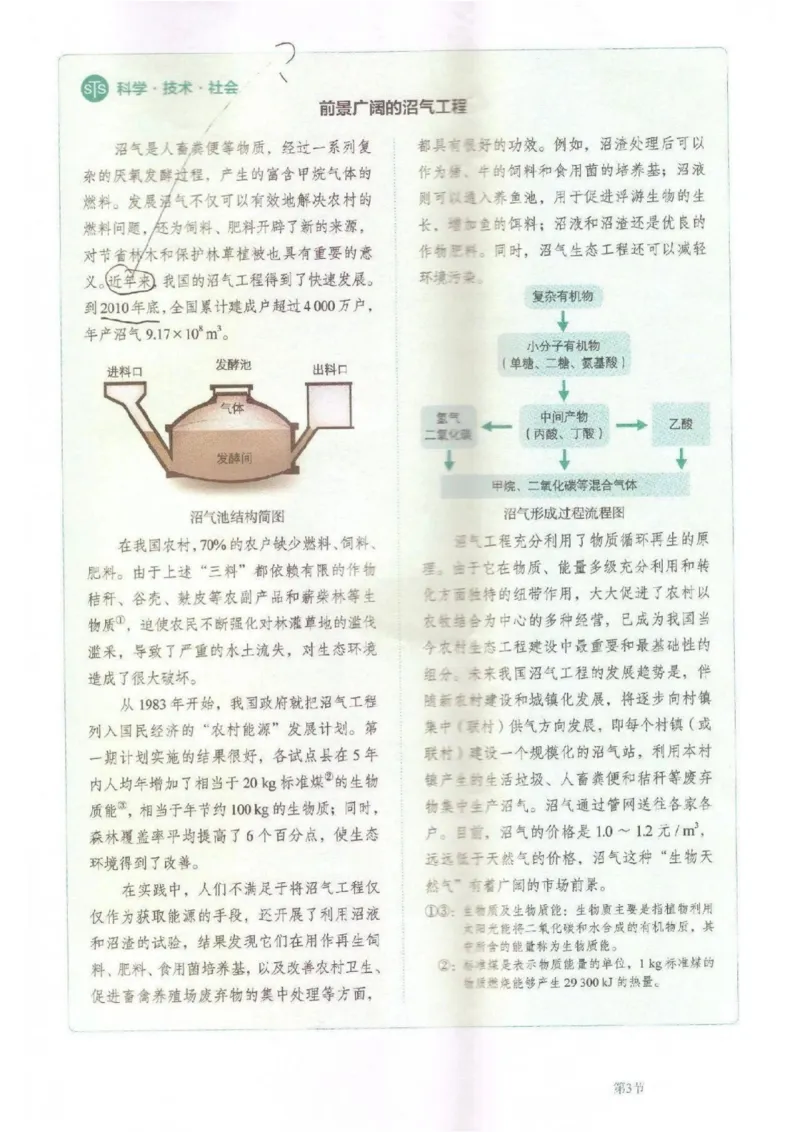 4新教材高中生物选择性必修2《生物与环境》_高中三年全科资料_高中各科课本电子教材_06高中生物课本_人教版-生物课本