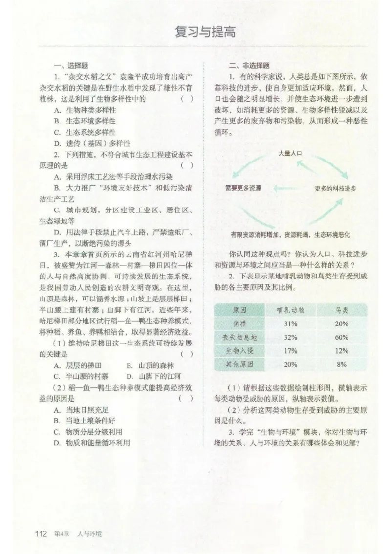 4新教材高中生物选择性必修2《生物与环境》_高中三年全科资料_高中各科课本电子教材_06高中生物课本_人教版-生物课本