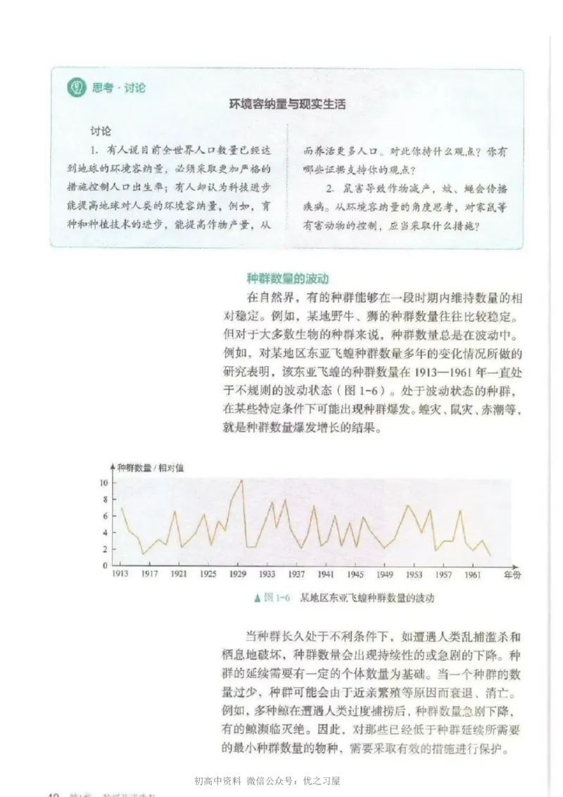 4新教材高中生物选择性必修2《生物与环境》_高中三年全科资料_高中各科课本电子教材_06高中生物课本_人教版-生物课本