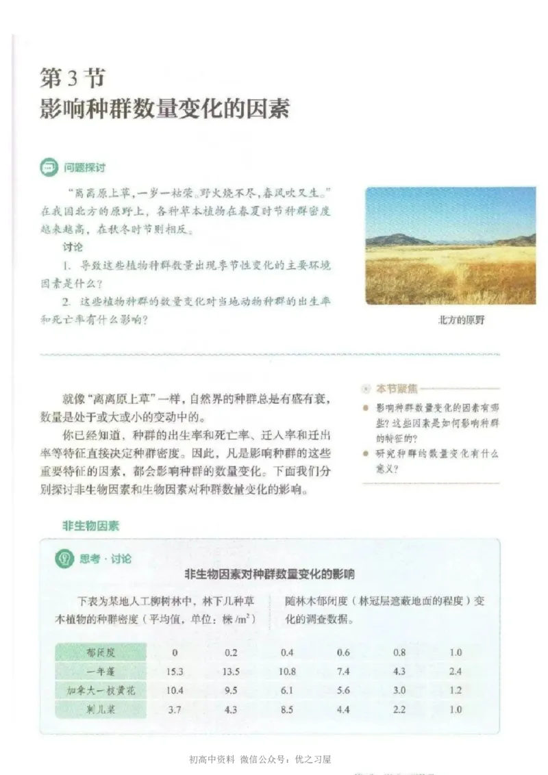 4新教材高中生物选择性必修2《生物与环境》_高中三年全科资料_高中各科课本电子教材_06高中生物课本_人教版-生物课本