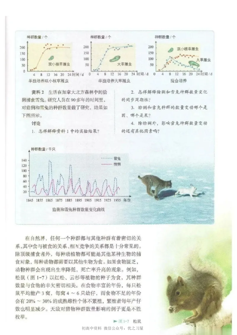 4新教材高中生物选择性必修2《生物与环境》_高中三年全科资料_高中各科课本电子教材_06高中生物课本_人教版-生物课本