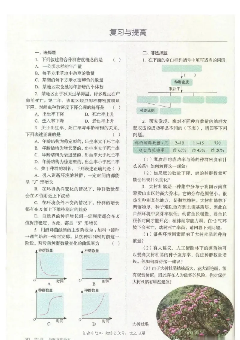4新教材高中生物选择性必修2《生物与环境》_高中三年全科资料_高中各科课本电子教材_06高中生物课本_人教版-生物课本
