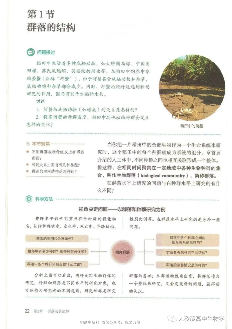 4新教材高中生物选择性必修2《生物与环境》_高中三年全科资料_高中各科课本电子教材_06高中生物课本_人教版-生物课本
