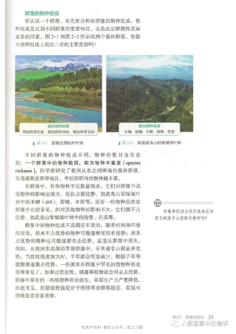 4新教材高中生物选择性必修2《生物与环境》_高中三年全科资料_高中各科课本电子教材_06高中生物课本_人教版-生物课本