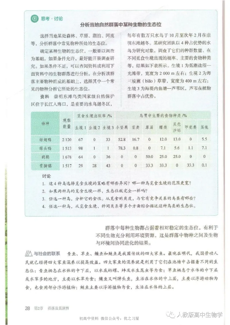 4新教材高中生物选择性必修2《生物与环境》_高中三年全科资料_高中各科课本电子教材_06高中生物课本_人教版-生物课本