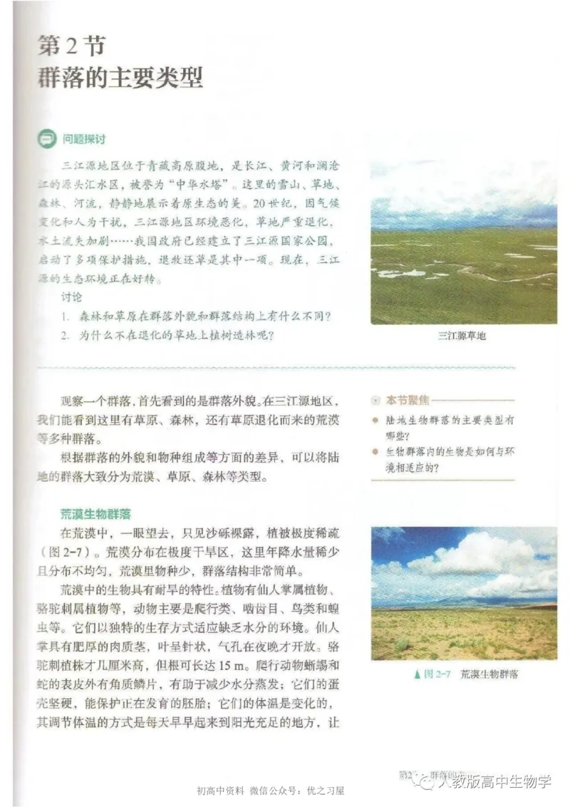 4新教材高中生物选择性必修2《生物与环境》_高中三年全科资料_高中各科课本电子教材_06高中生物课本_人教版-生物课本