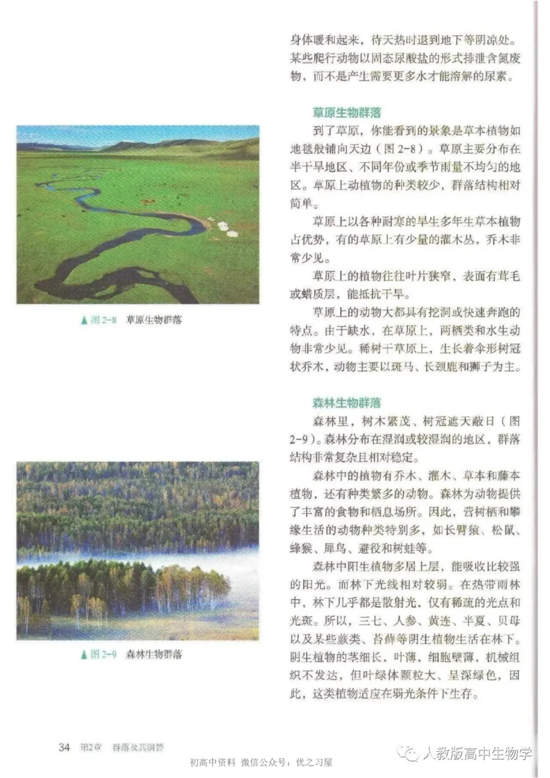 4新教材高中生物选择性必修2《生物与环境》_高中三年全科资料_高中各科课本电子教材_06高中生物课本_人教版-生物课本