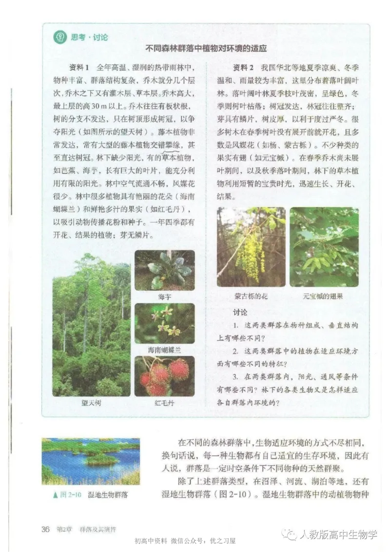 4新教材高中生物选择性必修2《生物与环境》_高中三年全科资料_高中各科课本电子教材_06高中生物课本_人教版-生物课本