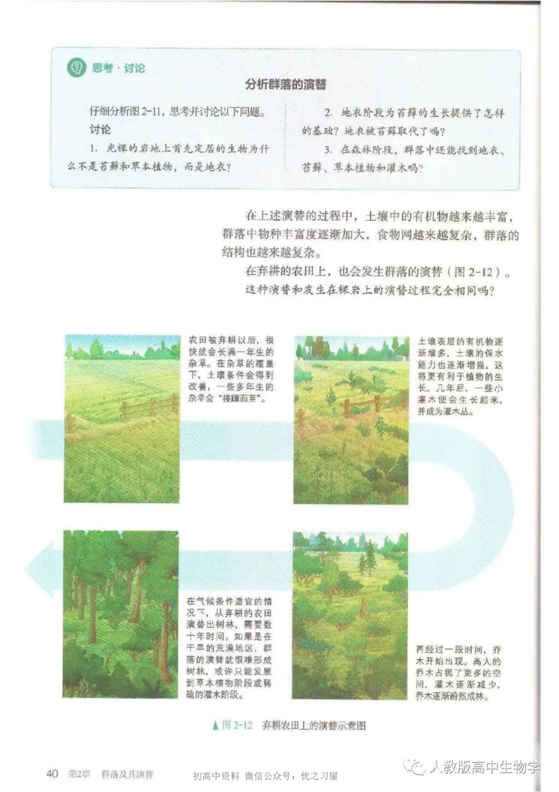 4新教材高中生物选择性必修2《生物与环境》_高中三年全科资料_高中各科课本电子教材_06高中生物课本_人教版-生物课本