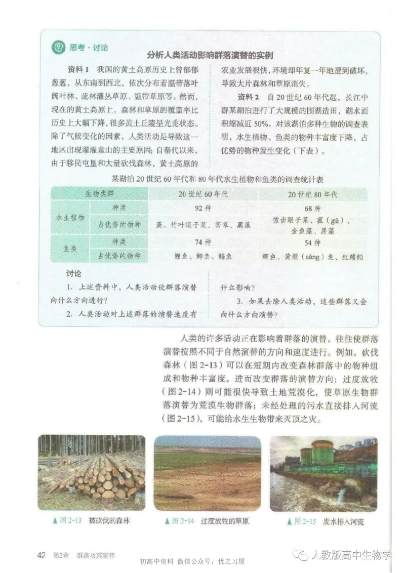 4新教材高中生物选择性必修2《生物与环境》_高中三年全科资料_高中各科课本电子教材_06高中生物课本_人教版-生物课本