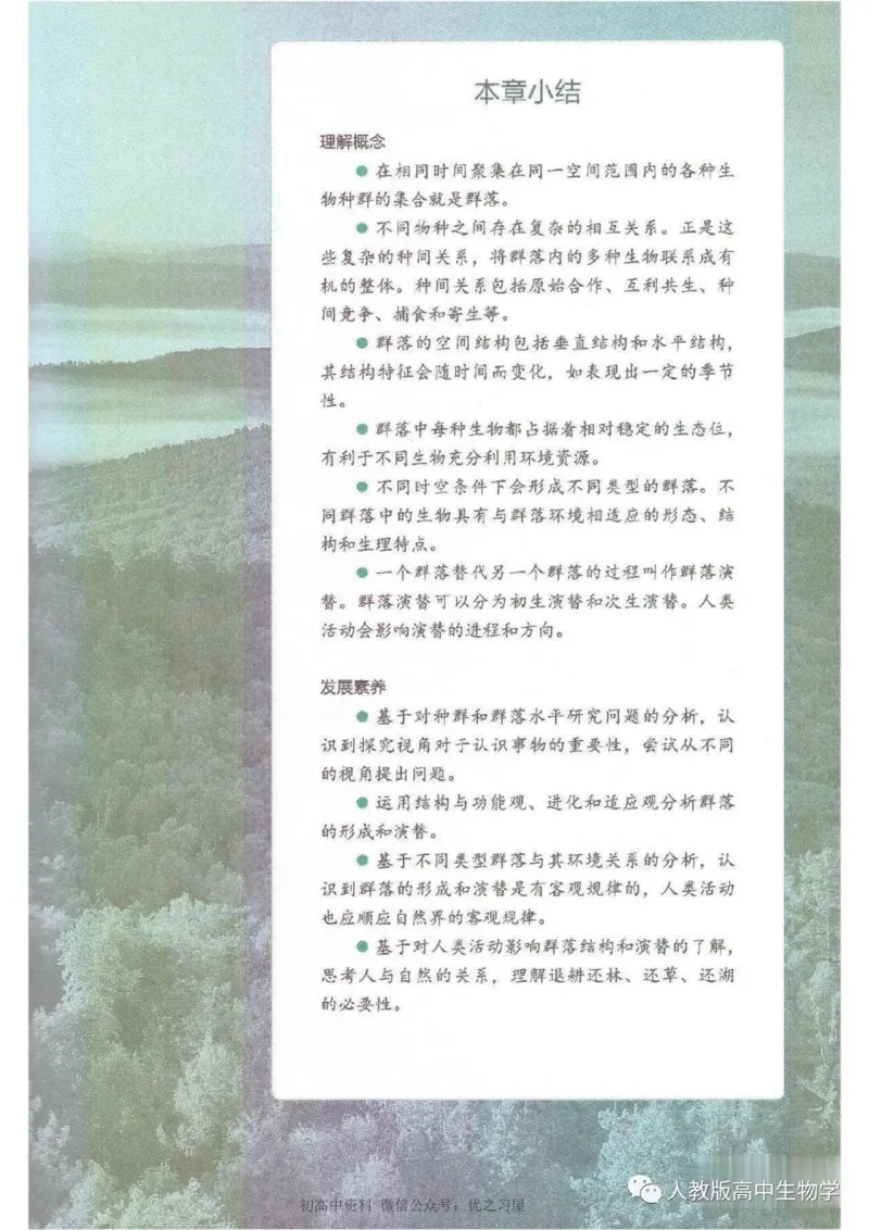 4新教材高中生物选择性必修2《生物与环境》_高中三年全科资料_高中各科课本电子教材_06高中生物课本_人教版-生物课本