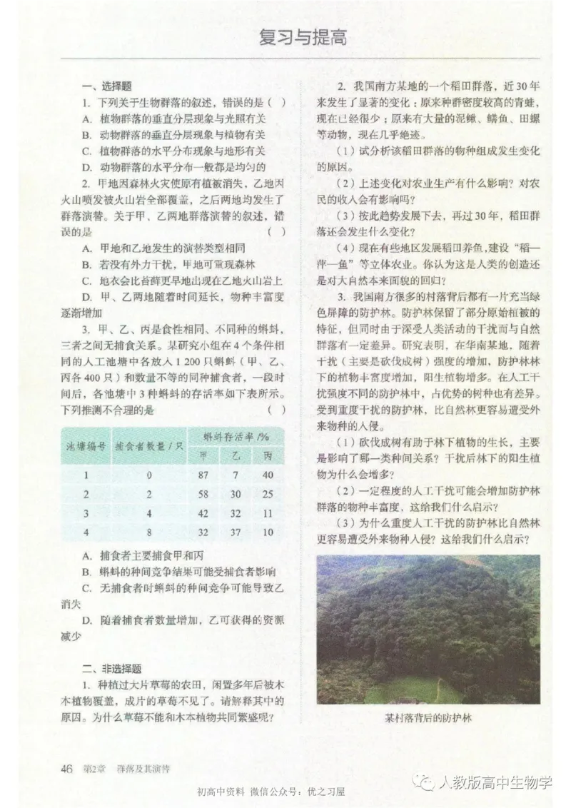4新教材高中生物选择性必修2《生物与环境》_高中三年全科资料_高中各科课本电子教材_06高中生物课本_人教版-生物课本