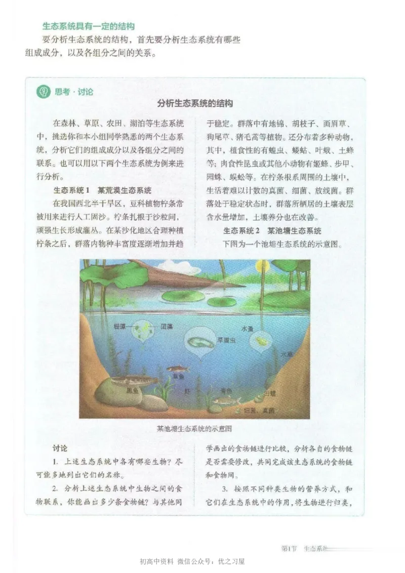 4新教材高中生物选择性必修2《生物与环境》_高中三年全科资料_高中各科课本电子教材_06高中生物课本_人教版-生物课本