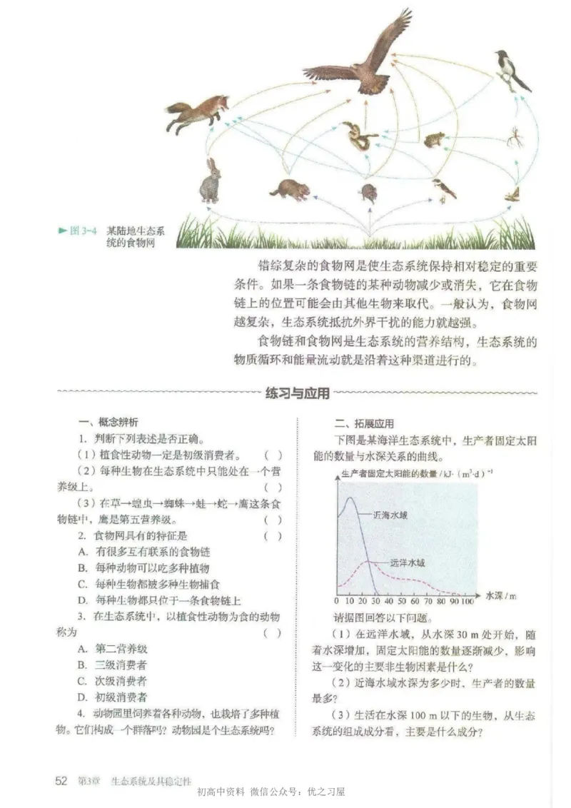 4新教材高中生物选择性必修2《生物与环境》_高中三年全科资料_高中各科课本电子教材_06高中生物课本_人教版-生物课本