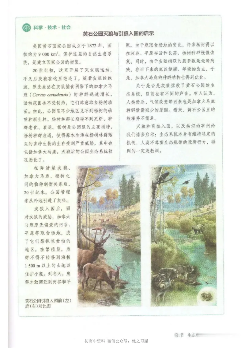 4新教材高中生物选择性必修2《生物与环境》_高中三年全科资料_高中各科课本电子教材_06高中生物课本_人教版-生物课本