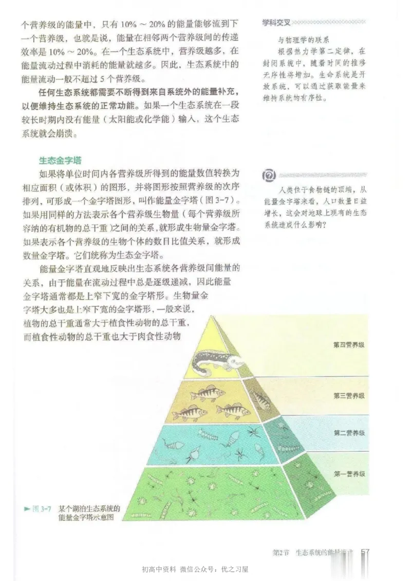 4新教材高中生物选择性必修2《生物与环境》_高中三年全科资料_高中各科课本电子教材_06高中生物课本_人教版-生物课本