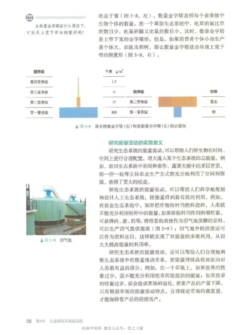 4新教材高中生物选择性必修2《生物与环境》_高中三年全科资料_高中各科课本电子教材_06高中生物课本_人教版-生物课本