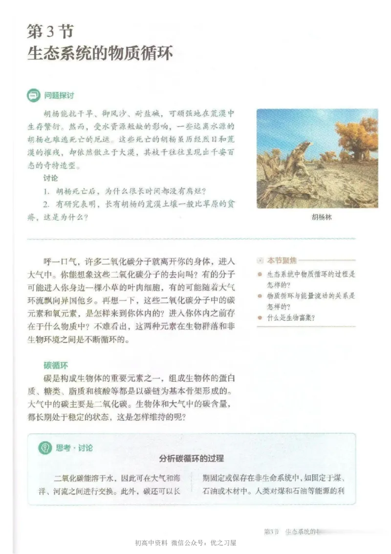4新教材高中生物选择性必修2《生物与环境》_高中三年全科资料_高中各科课本电子教材_06高中生物课本_人教版-生物课本