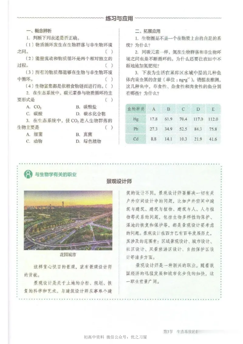 4新教材高中生物选择性必修2《生物与环境》_高中三年全科资料_高中各科课本电子教材_06高中生物课本_人教版-生物课本