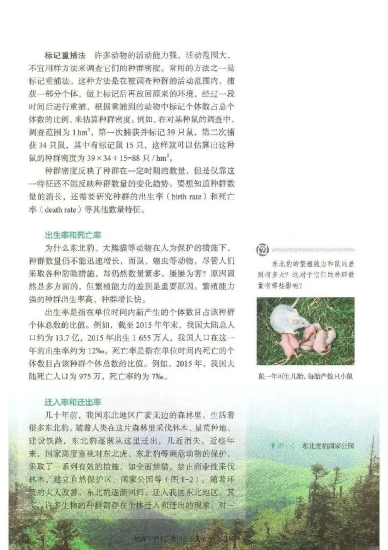 4新教材高中生物选择性必修2《生物与环境》_高中三年全科资料_高中各科课本电子教材_06高中生物课本_人教版-生物课本