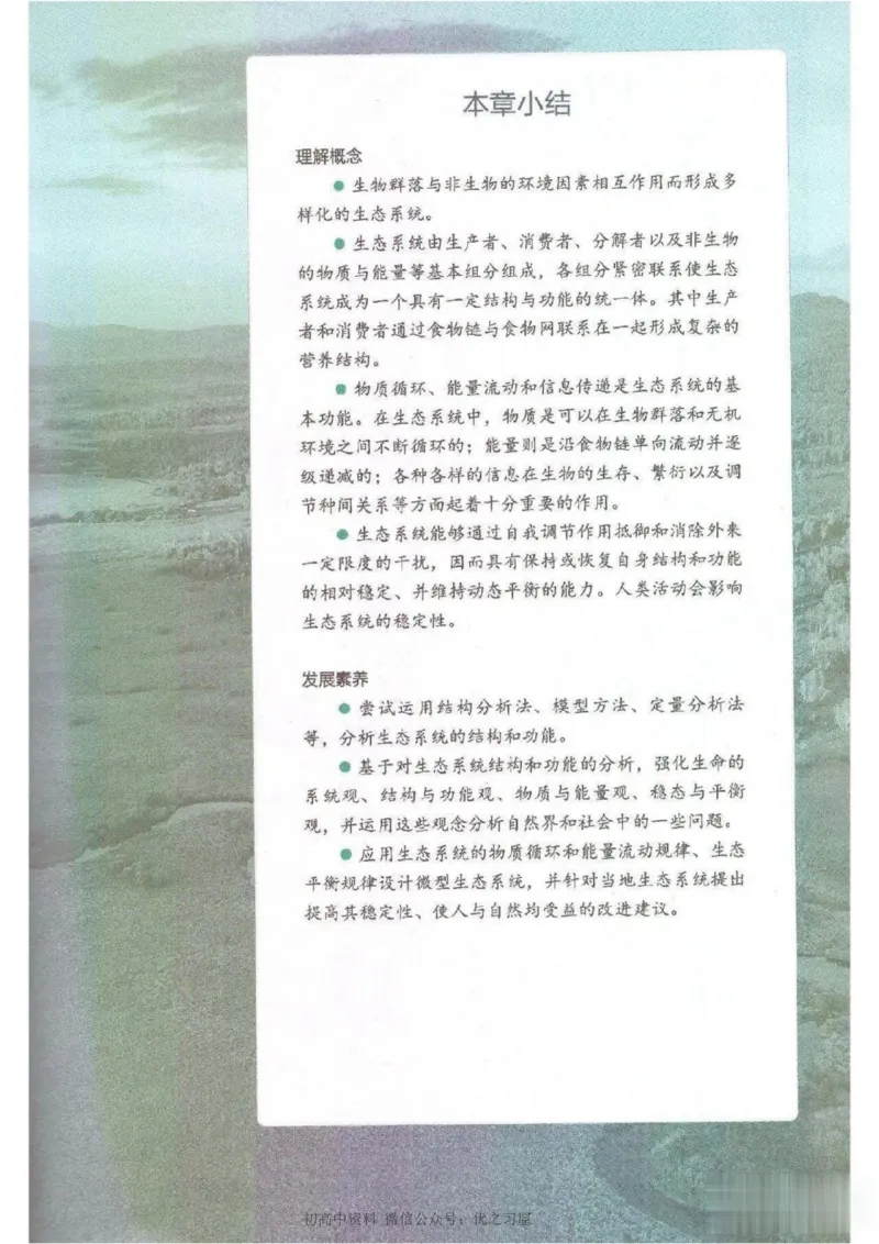 4新教材高中生物选择性必修2《生物与环境》_高中三年全科资料_高中各科课本电子教材_06高中生物课本_人教版-生物课本