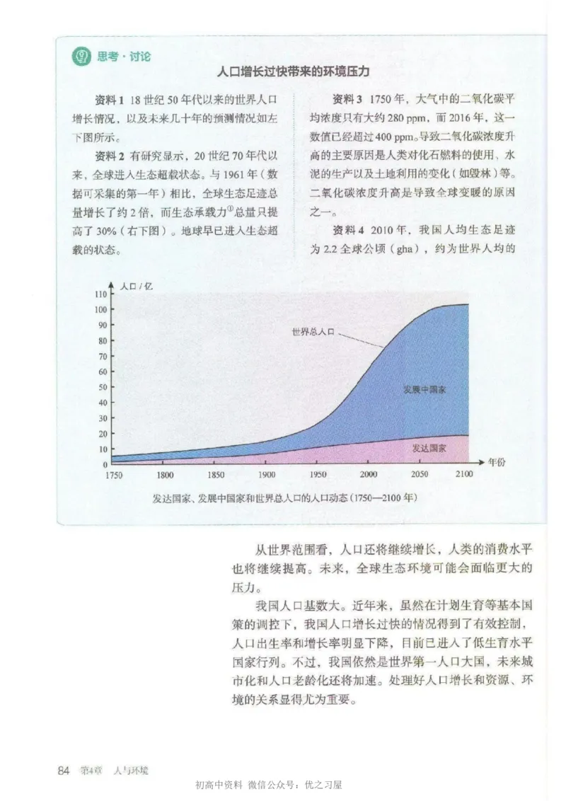 4新教材高中生物选择性必修2《生物与环境》_高中三年全科资料_高中各科课本电子教材_06高中生物课本_人教版-生物课本