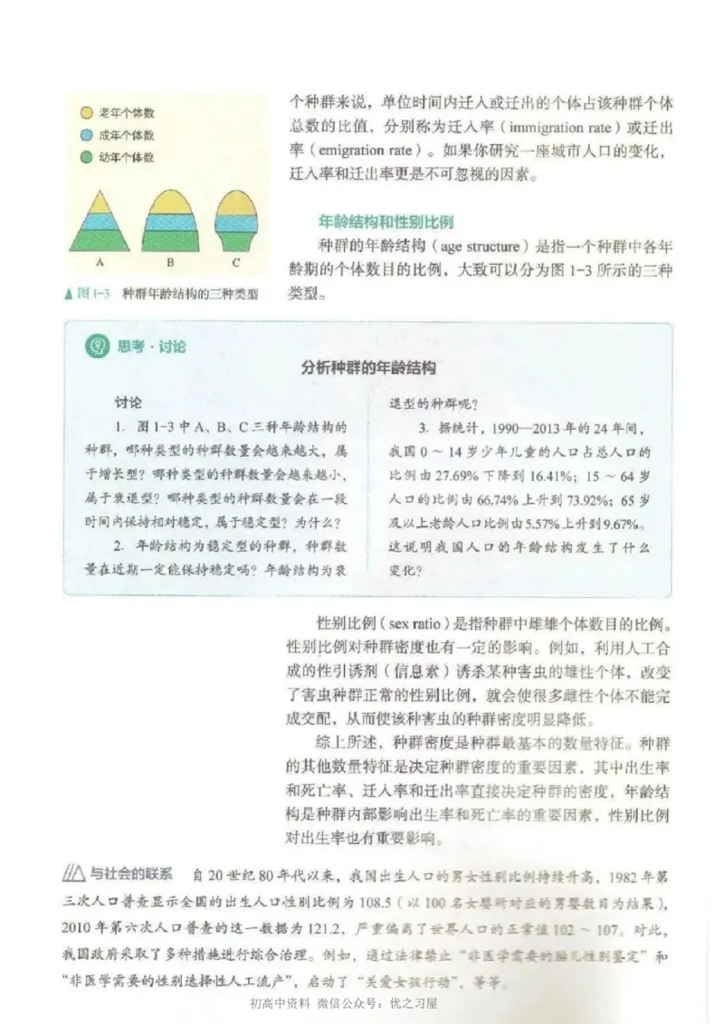 4新教材高中生物选择性必修2《生物与环境》_高中三年全科资料_高中各科课本电子教材_06高中生物课本_人教版-生物课本