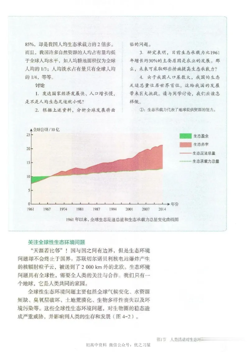 4新教材高中生物选择性必修2《生物与环境》_高中三年全科资料_高中各科课本电子教材_06高中生物课本_人教版-生物课本