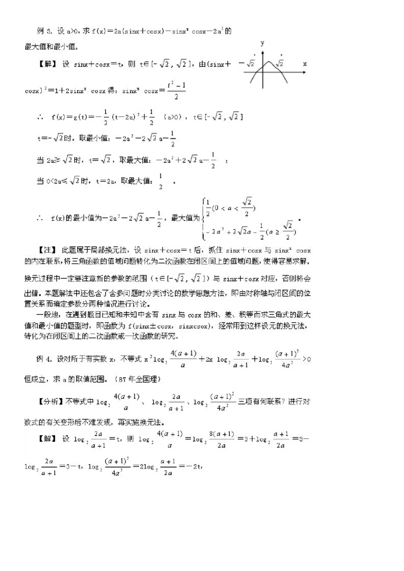 一篇收全高中数学解题基本方法36_高中三年全科资料_高中_2高中9科分类资料包_2高中数学