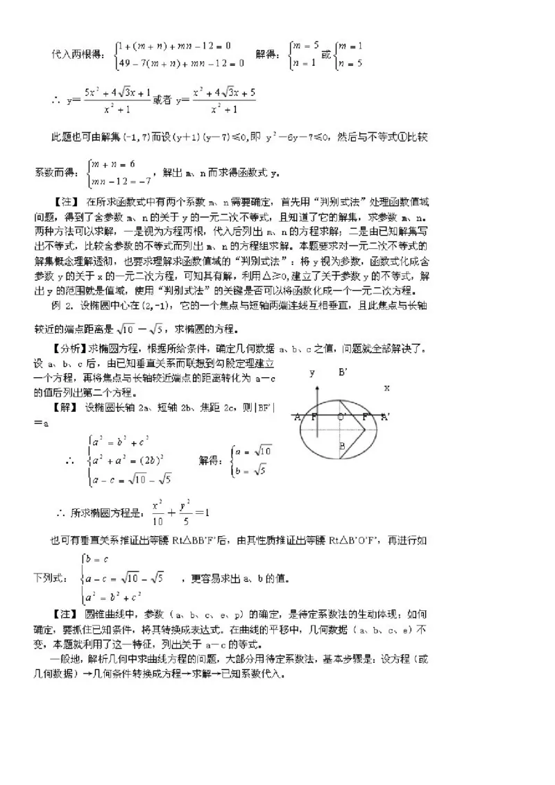 一篇收全高中数学解题基本方法36_高中三年全科资料_高中_2高中9科分类资料包_2高中数学
