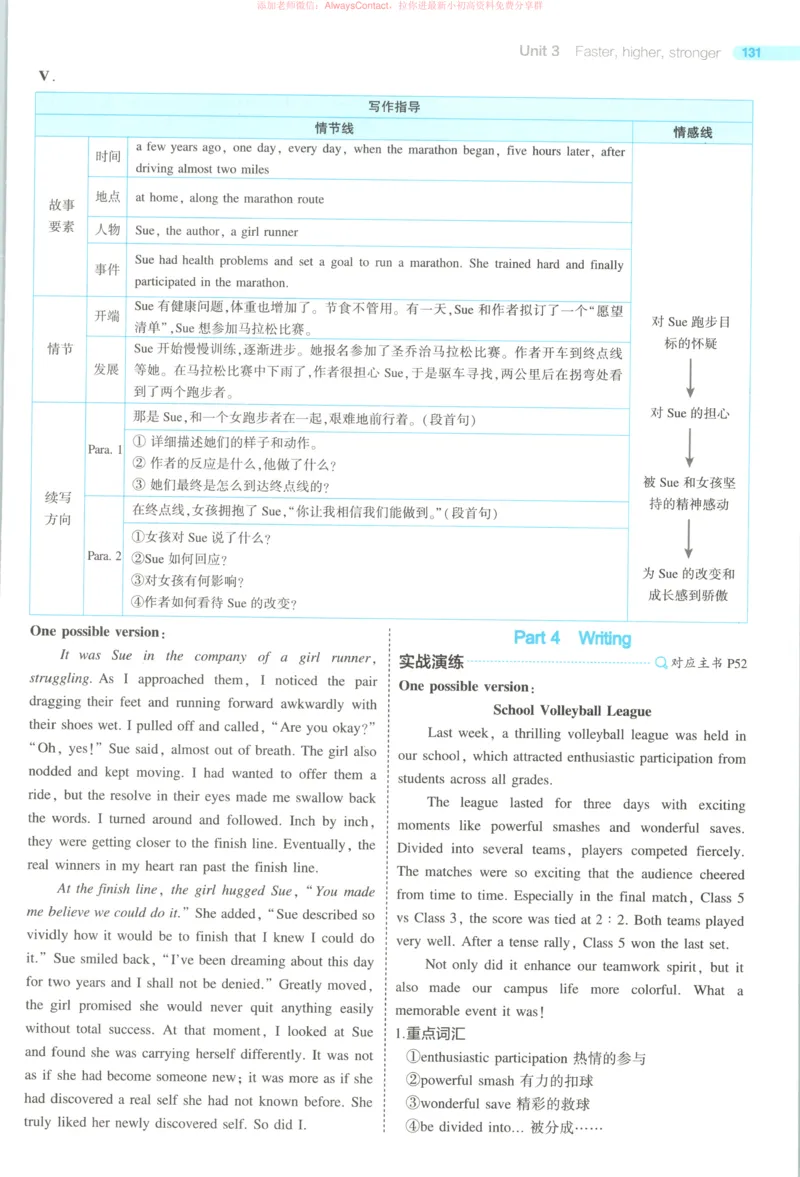 53同步英语选修一WY答案_高中三年全科资料_高中_2026《高中53同步练习》英语选修一WY