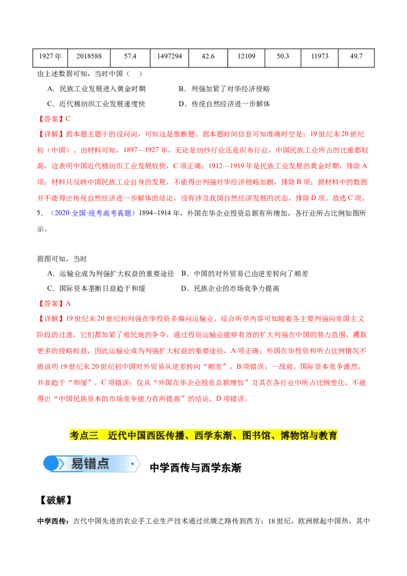 专题07中国近代史：选择性必修（贯通部分）（解析版）_高中三年全科资料_高中_15高中全科《高考易错题》2025版_高考历史备战2025年高考易错题（新高考专用）_易错知识点梳理