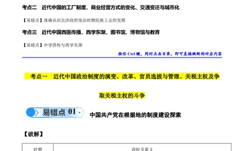 专题07中国近代史：选择性必修（贯通部分）（解析版）_高中三年全科资料_高中_15高中全科《高考易错题》2025版_高考历史备战2025年高考易错题（新高考专用）_易错知识点梳理