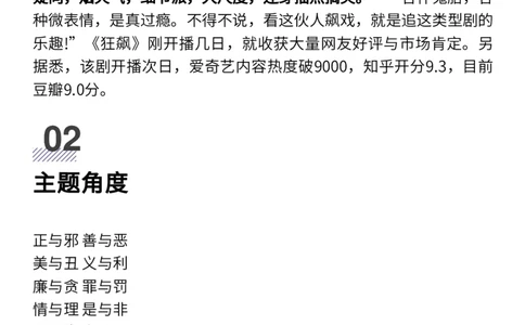 《狂飙》高考主题+台词+时评+精选素材_高中三年全科资料_高中_1高中基础资料包_D-日常作文素材积累