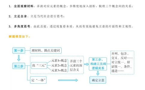 &ldquo;三元&rdquo;思辨关系型作文审题及立意技巧_高中三年全科资料_高中_1高中基础资料包_A-高中必背9科知识点_语文