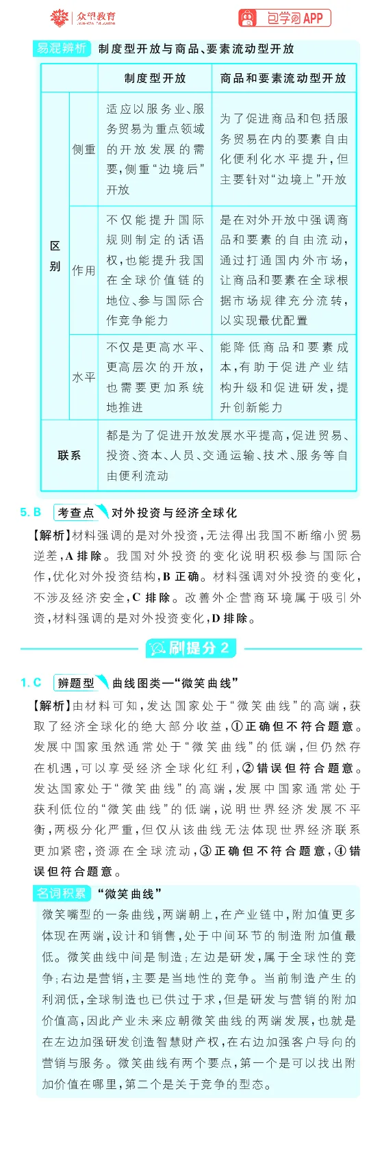 专题12_高中三年全科资料_高中_理想树2026版高考《必刷小题》8科全套_2026版理想树高考必刷小题政治_2026版理想树高考必刷小题化学政治解析
