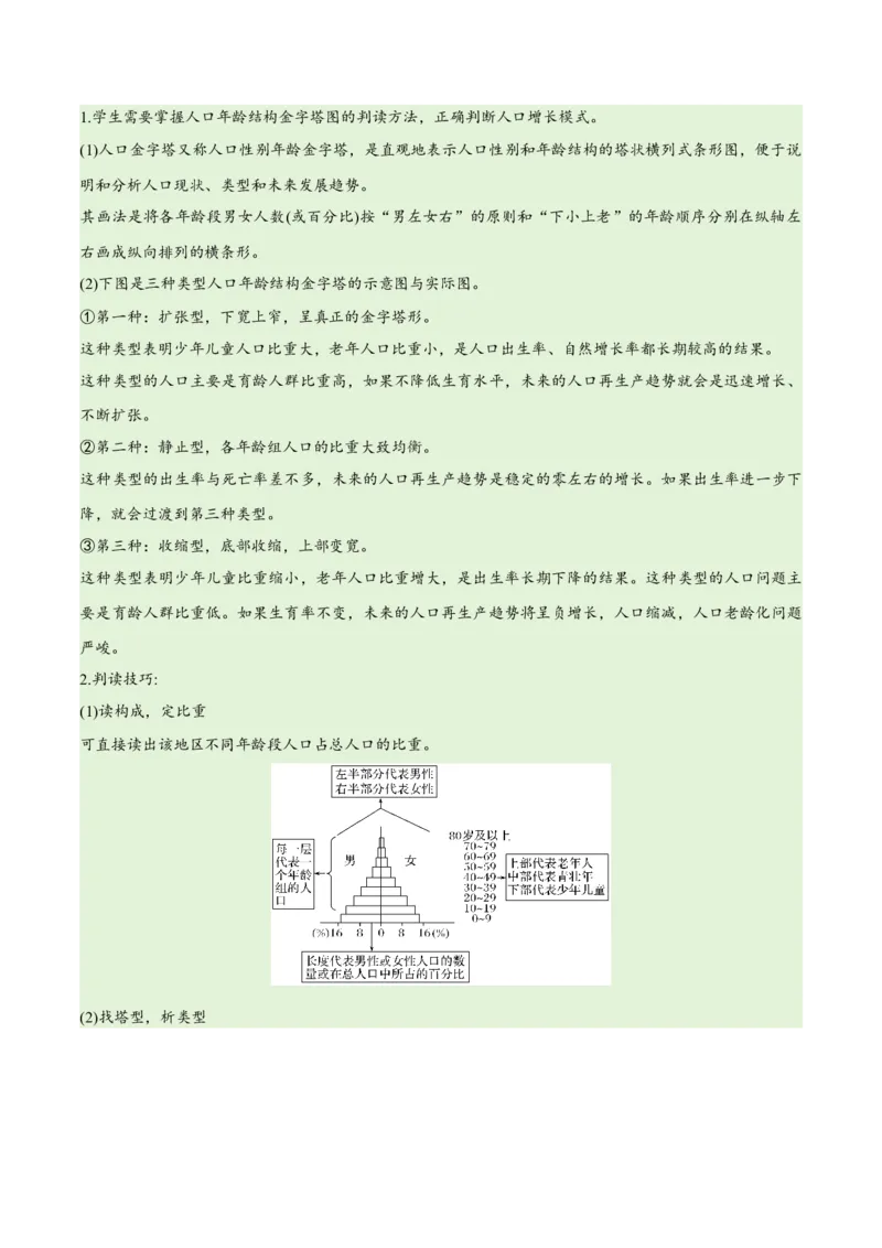 专题07人口与城市易错突破（6大易错）-备战2024年高考地理考试易错题（全国通用）（解析版）_高中三年全科资料_高中_15高中全科《高考易错题》2025版_教师版（含答案解析）