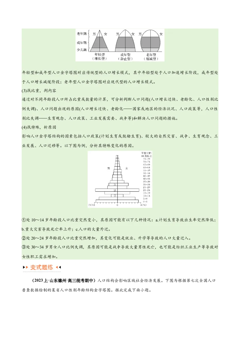 专题07人口与城市易错突破（6大易错）-备战2024年高考地理考试易错题（全国通用）（解析版）_高中三年全科资料_高中_15高中全科《高考易错题》2025版_教师版（含答案解析）
