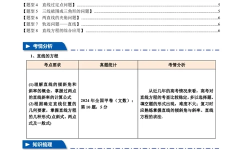 专题8.1直线的方程八大题型（原卷版）_高中三年全科资料_高中_高中1_2026版高考《举一反三》一轮复习专练（新高考数学专用）_2026版《举一反三》专题练系列（共189个题型）