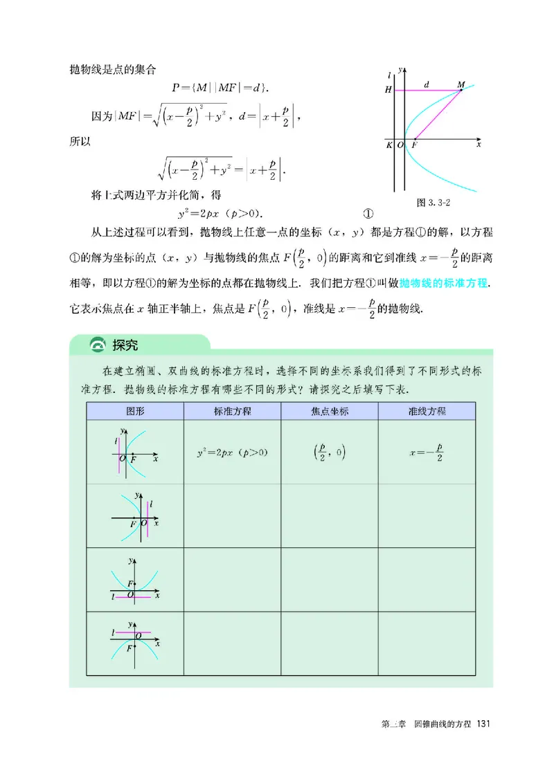 A版选必第1册_高中三年全科资料_高中_高中电子教材_高中数学_人教版