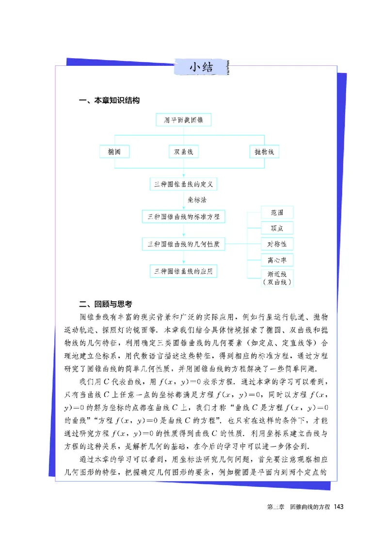A版选必第1册_高中三年全科资料_高中_高中电子教材_高中数学_人教版