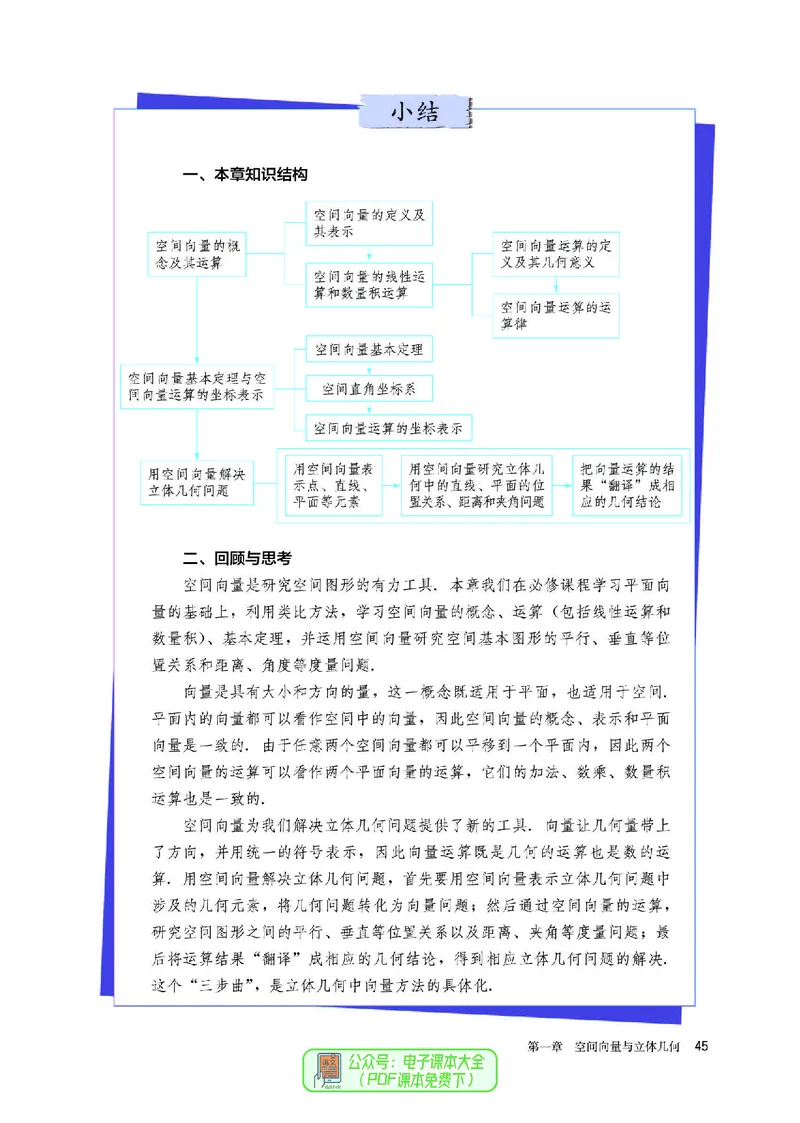 A版选必第1册_高中三年全科资料_高中_高中电子教材_高中数学_人教版