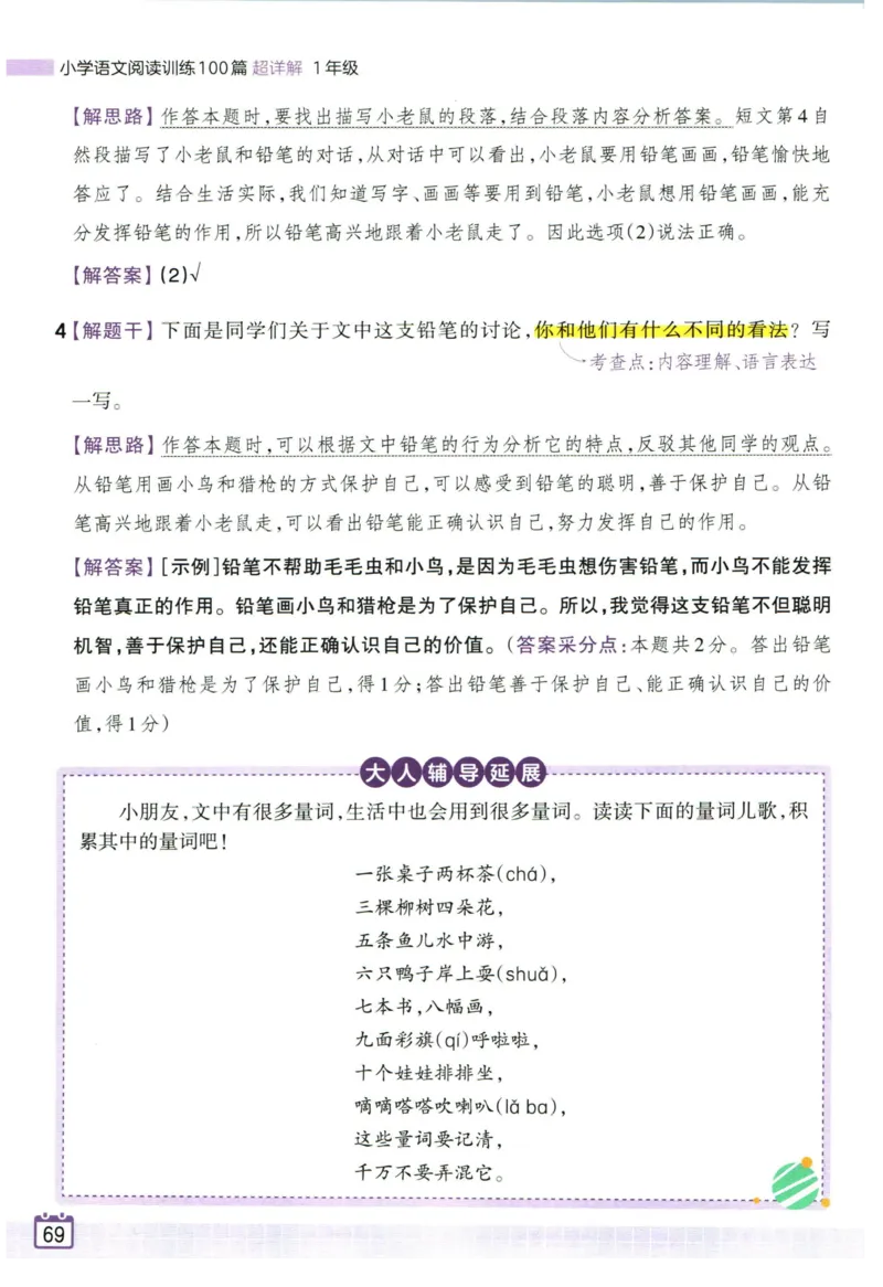25版《王朝霞阅读训练100篇超详解》1年级_2026春小学教辅大合集_8-26春《王朝霞》系列_05.《WZX阅读训练100篇超详解》1-6年级语文阅读理解练习
