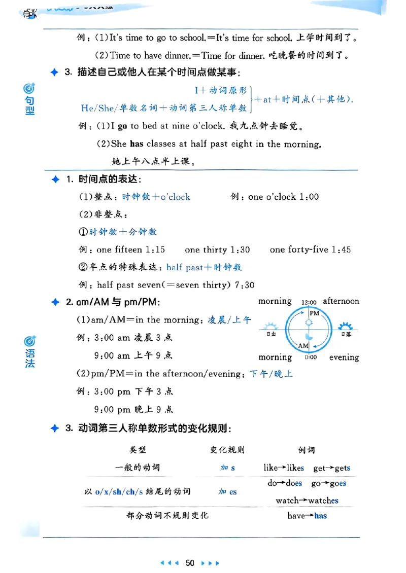 25春53天天练英语外研3下_decrypted_26春53小学系列合集_3-6年级英语下册外研版《53天天练》_53天天练英语外研3下