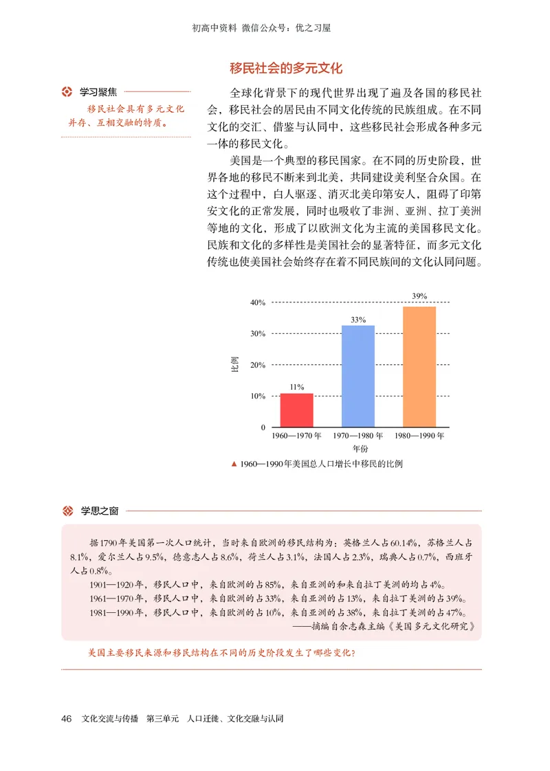 5高中历史选择性必修3_高中三年全科资料_高中各科课本电子教材_08高中历史课本_统编版-历史课本