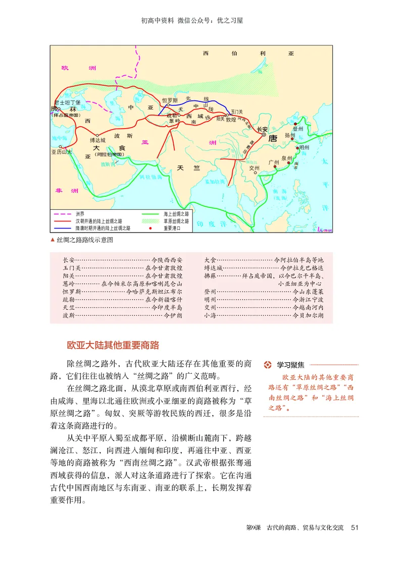 5高中历史选择性必修3_高中三年全科资料_高中各科课本电子教材_08高中历史课本_统编版-历史课本